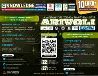 Arivoli'25 National Level Technical Symposium Poster